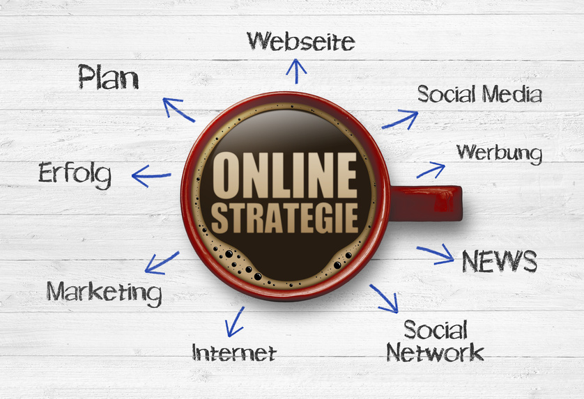 Onlinestrategie